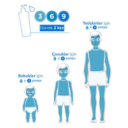 Bioderma Atoderm Intensive Baume 200 ml - 6