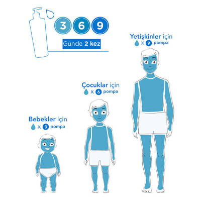 Bioderma Atoderm Intensive Baume 45 ml - 5