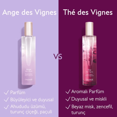 Caudalie Ange des Vignes Fresh Fragrance 50 ml - 5