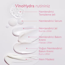 Caudalie VinoHydra Moisturizing Cleansing Gel 150 ml - 5