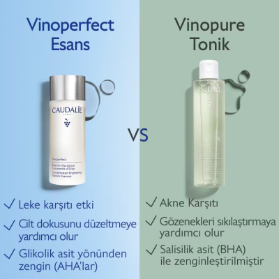 Caudalie Vinoperfect Concentrated Brightening Glycolic Essence 100 ml - 4