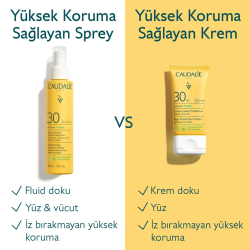 Caudalie Vinosun Protect High Protection Cream SPF30 50 ml - 4