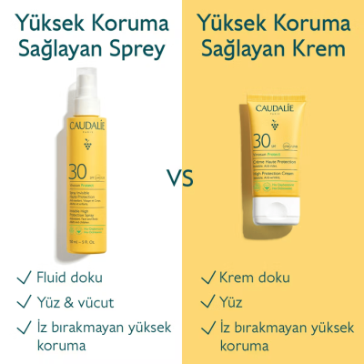 Caudalie Vinosun Protect High Protection Cream SPF30 50 ml - 4
