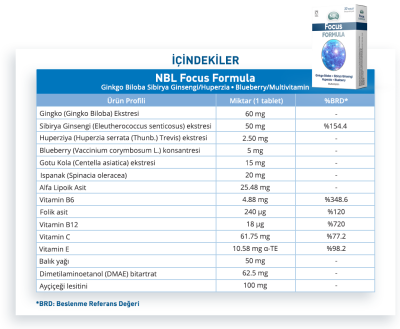  NBL Focus Formula 30 Tablet - 2