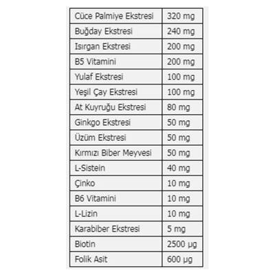 Ocean Capillus Men 60 Tablet - 2