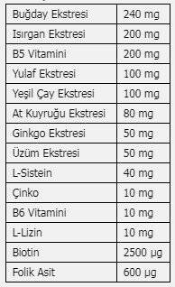 Ocean Capillus Women 60 Tablet - 2