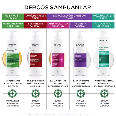 Vichy Dercos Neogenic Redensifying Shampoo 400 ml - 4