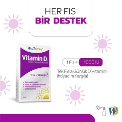 Wellcare Vitamin D3 1000 IU Oral Sprey 5 ml - 2