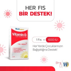 Wellcare Vitamin D3 600 IU Oral Sprey 5 ml - 2